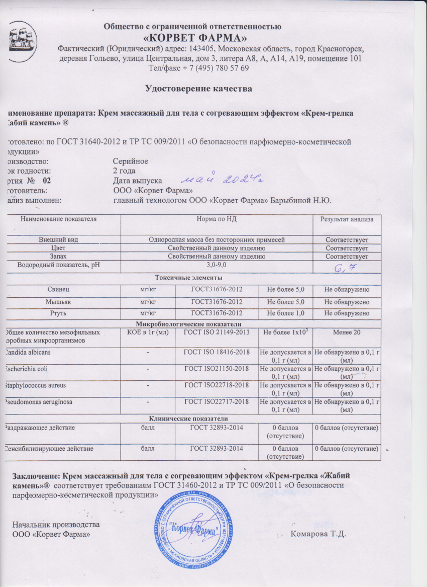 Паспорт №05202402